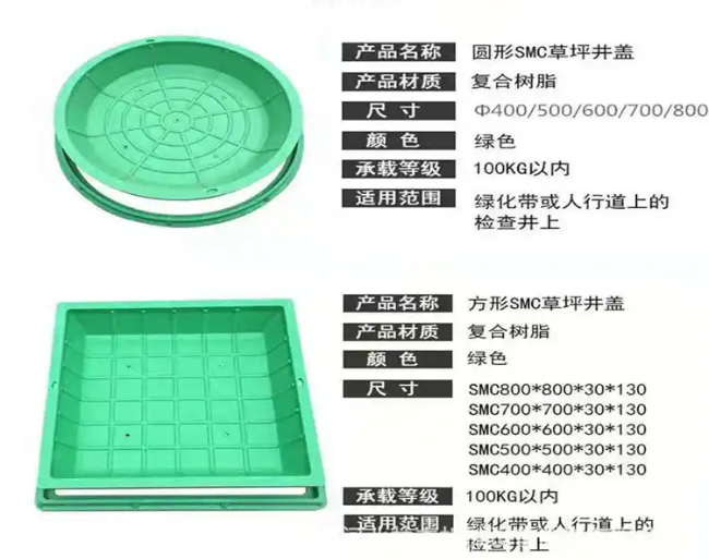 通化树脂复合种植井盖展示